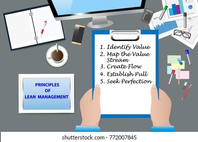 Top view of the office desk with office supplies. Hands are holding a paper with Principles of Lean Management text. All potential trademarks are removed.