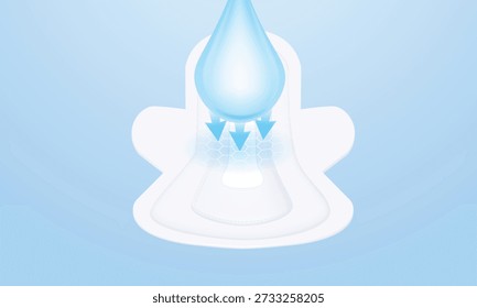 Ilustração vetorial da vista superior de uma gota líquida que absorve em uma almofada sanitária através de uma malha de favo de mel hexagonal. Simboliza tecnologia seca instantânea e proteção de fluxo pesado.