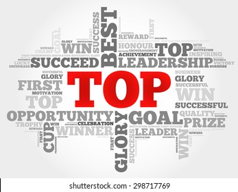 Top word cloud, business concept