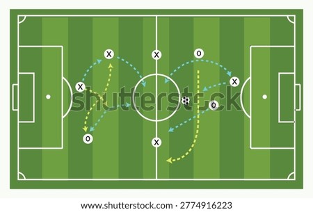 A top-down digital illustration of a green soccer field displaying a strategic game plan with tactical arrows, player positions marked with 'X' and 'O', and a soccer ball near the center circle.