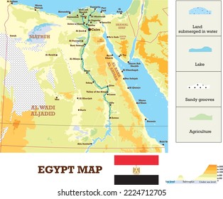 Mapa topográfico de Egipto y las formas de la superficie