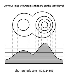 topographic map reading black diagram vector