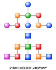 Topology, hierarchy, pyramid / triangle chart, flowchart, organizational structure