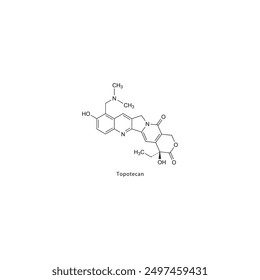 Topotecan flat skeletal molecular structure Antineoplastic drug used in cancer treatment. Vector illustration scientific diagram.
