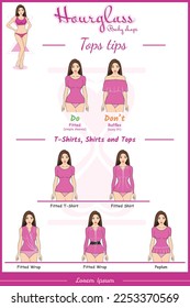 puntas para la forma del cuerpo del vidrio.
Moda femenina, vector, lista para usar, fácil de editar, lista para imprimir.