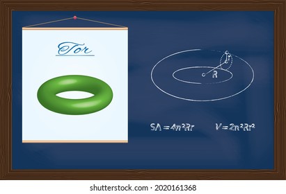 Tor. Sketch of a geometric figure and formulas for calculating its surface area and volume drawn in chalk on chalkboard