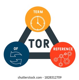 TOR - Término de referencia de los antecedentes del concepto de negocio de las siglas. concepto de ilustración vectorial con palabras clave e iconos. ilustración con iconos para banner web, volante, página de inicio