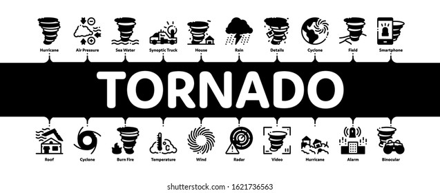 Tornado And Hurricane Minimal Infographic Web Banner Vector. Tornado Blowing House Roof, Cyclone On Planet Globe, Twister Weather Concept Illustrations
