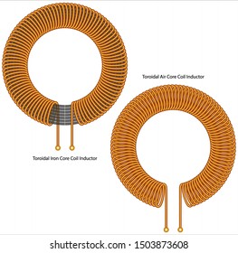 Toroidal iron Core Coil Inductor