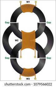 Toroidal Transformer (Transformer Bi-Toroid)
