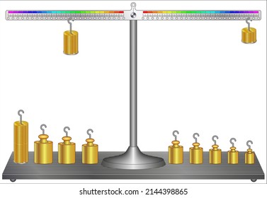 Torque Beam and Static Equilibrium