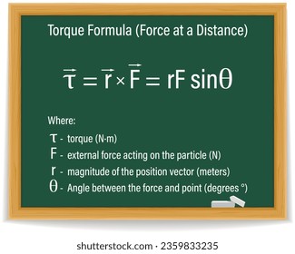 Torque Formula Force at a Distance on a green chalkboard. Education. Science. Formula. Vector illustration.