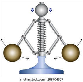 Torsion Pendulum