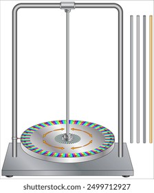 The torsional pendulum is the disc suspended to the thin bar which creates twisting oscillations around the axis of the bar.