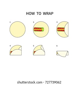 Tortilla Wrapping Guide. Burrito Roll Diagram. How To Wrap Flat Bread Scheme. Step By Step. Vector