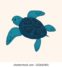 Tortoise theme elements vector,eps