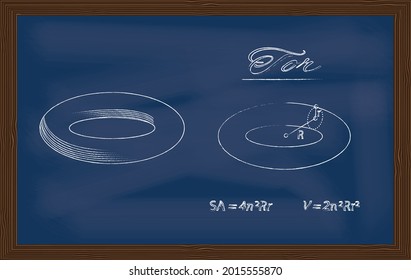 Torus. Sketch of a geometric figure and formulas for calculating its surface area and volume drawn in chalk on chalkboard