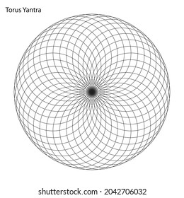 Torus Yantra. Torus Yantra shows us how energy moves in its most balanced dynamic flow process. spirit and matter are in harmony. Hypnotic eye