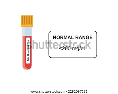 Total Cholesterol Blood Test Concept Design. Vector Illustration.