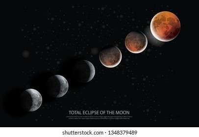 Total Eclipse of the Moon Vector illustration