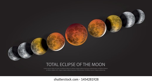 6,844 Lunar Eclipse Stock Vectors, Images & Vector Art | Shutterstock