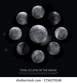 Total Eclipse of the Moon Vector illustration