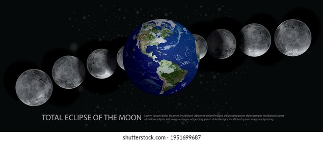 Total Eclipse of the Moon Vector illustration