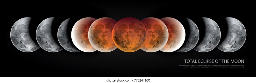 Eclipse total de la ilustración del vector lunar