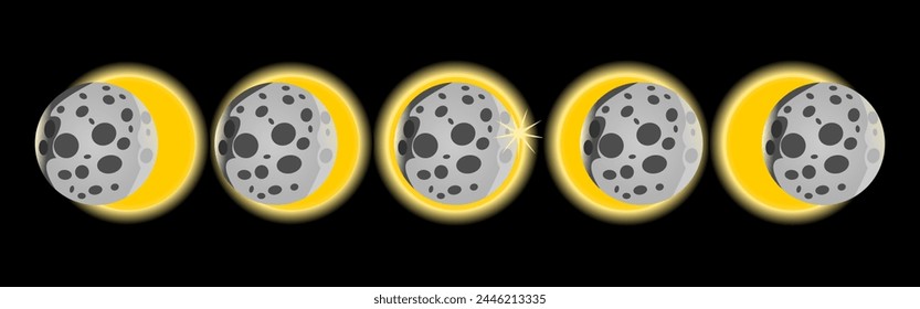 Total eclipse, solar eclipse, total solar eclipse 2024, 8 April, solar eclipse phases vector.