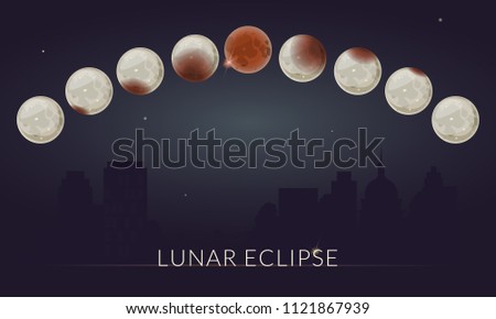 Total Lunar Eclipce horizontal banner on night city background. Vector illustration