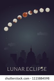 Total Lunar Eclipce vertical banner, night city background. Vector illustration