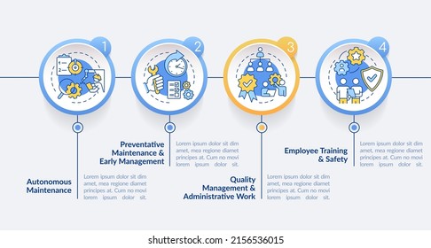 Total productive maintenance circle infographic template. Data visualization with 4 steps. Process timeline info chart. Workflow layout with line icons. Lato-Bold, Regular fonts used