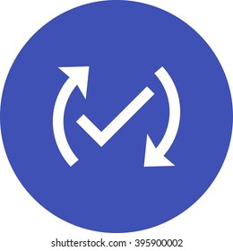 Total Quality Management
