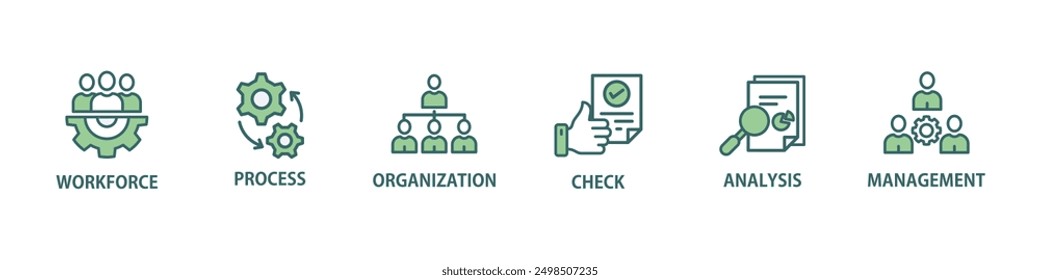 Total quality management banner web icon illustration concept process, workforce, management, analysis, organization and check