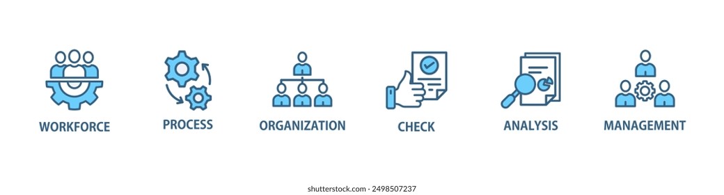 Proceso total de la ilustración del concepto del icono del Web del Anuncio de la gestión de calidad, fuerza de trabajo, gestión, análisis, organización y comprobación