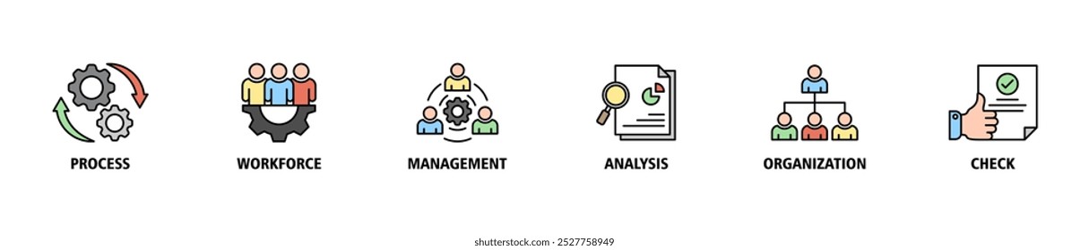 Banner de gerenciamento de qualidade total ícone da Web definir conceito de ilustração vetorial com ícone de processo, força de trabalho, gerenciamento, análise, organização e verificação ícones infográficos símbolo de fundo traçado ao vivo