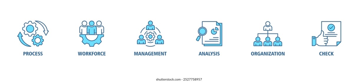 Banner de gerenciamento de qualidade total ícone da Web definir conceito de ilustração vetorial com ícone de processo, força de trabalho, gerenciamento, análise, organização e verificação ícones infográficos símbolo de fundo traçado ao vivo