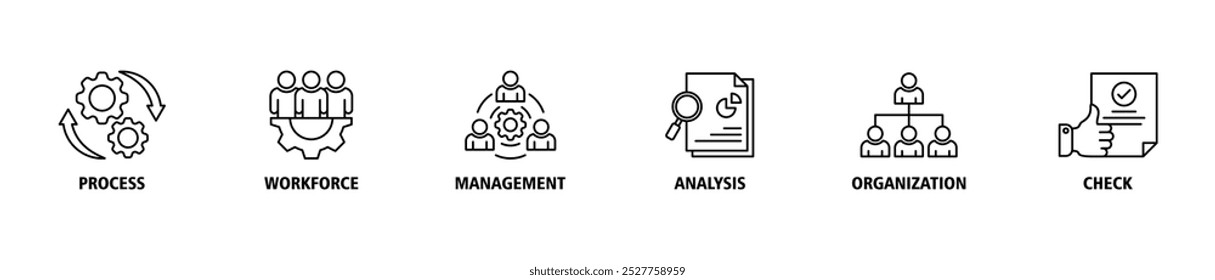 Total quality management banner web icon set vector illustration concept with icon of process, workforce, management, analysis, organization and check icons infographics symbol background live stroke