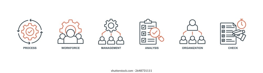 ícone da Web do banner do Total Quality Management define o conceito de ilustração vetorial com ícone de processo, força de trabalho, gerenciamento, análise, organização, verificação
