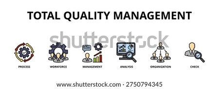 Total quality management banner web icon vector illustration concept with icon of process, workforce, management, analysis, organization and check 