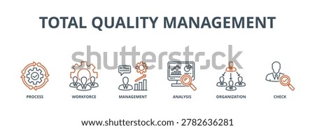 Total quality management banner web icon vector illustration concept with icon of process, workforce, management, analysis, organization and check 