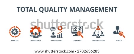 Total quality management banner web icon vector illustration concept with icon of process, workforce, management, analysis, organization and check 