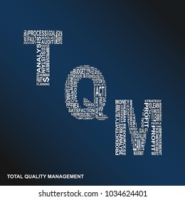 Total quality management diagonal typography background. Blue background with main title TQM filled by other words related with total quality management method