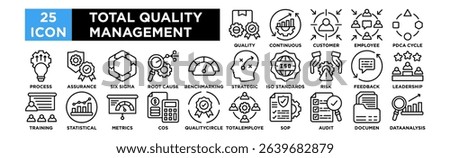 Total Quality Management icon collection set. Quality Control, Continuous Improvement, Customer Focus, Employee Involvement, Pdca Cycle