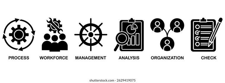 Total quality management icon set vector illustration concept with icon of process, workforce, management, analysis, organization and check