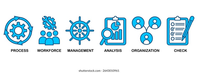Total quality management icon set vector illustration concept with icon of process, workforce, management, analysis, organization and check