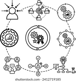 TQM-Vektorgrafik für das gesamte Qualitätsmanagement