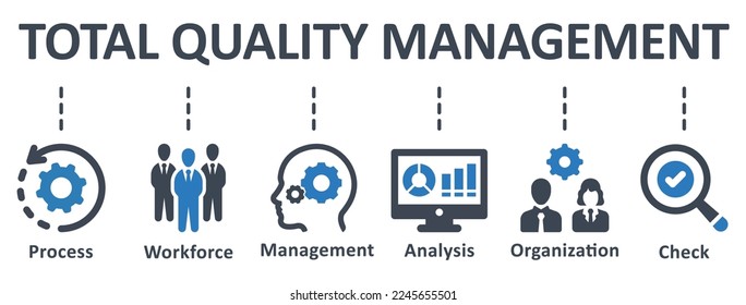 Total Quality Management icon - vector illustration . total, quality, management, process, workforce, analysis, organization, check, infographic, template, concept, banner, icon set, icons .