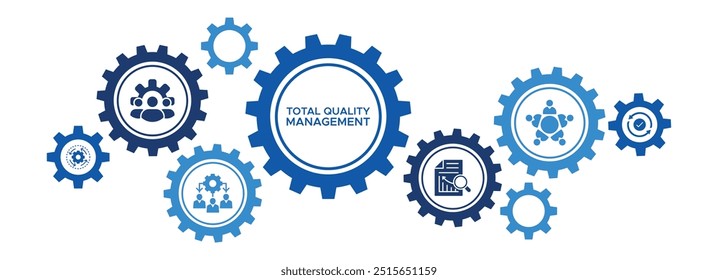 Total Quality Management (TQM) Efficiency Banner with Organizational Analysis and Workforce Process Improvement Icons