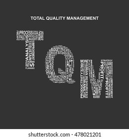 Total quality management typography background. Dark background with main title TQM filled by other words related with total quality management method